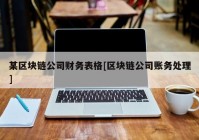 某区块链公司财务表格[区块链公司账务处理]
